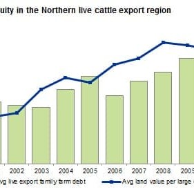 Click on graph images at bottom of page for a larger view 