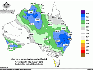 Chances of exceeding median rainfall Nov-Jan - click on image below article to view in larger format.