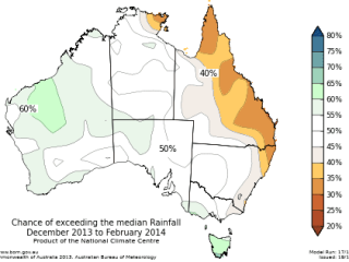 Chance of exceeding median rainfall, Dec 2013-Feb 2014