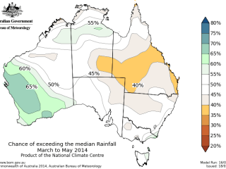 The chances of exceeding median rainfall from March to May. Click on images below article to view maps in larger detail. 