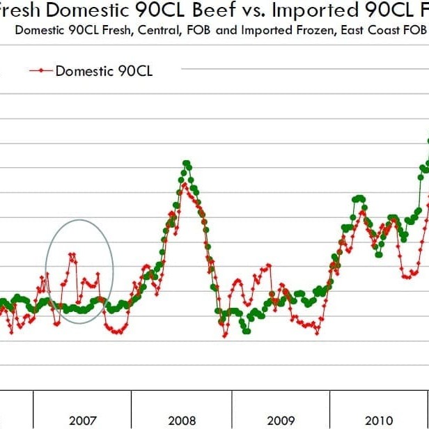 Source: Steiner Consulting. See image at bottom of page for a larger view.