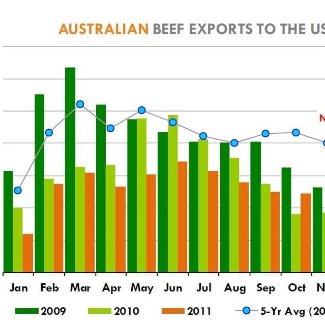 Source: Steiner Consulting.  Click on image at bottom for a clearer view