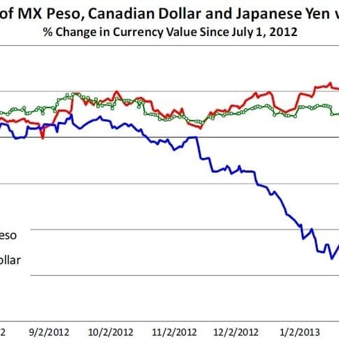 Source: Steiner Consulting. Click on image at bottom of page for a larger view. 