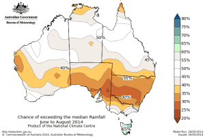 The national rainfall outlook from June to August 2014