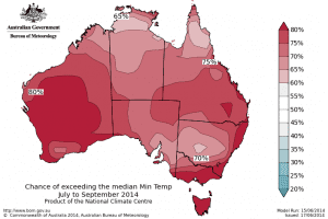 2014-6-25-temp-outlook-min