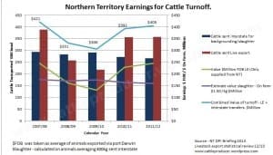 NT earnings _edited-1