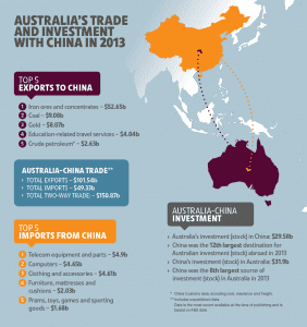 chafta-infographic