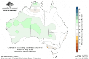 2015-2-26-rainfall-outlook-map