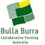 Bulla Burra logo