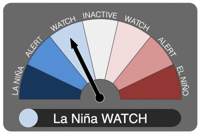 La Nina watch 25 May 2016