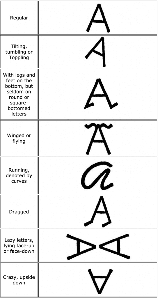 cattle branding symbols