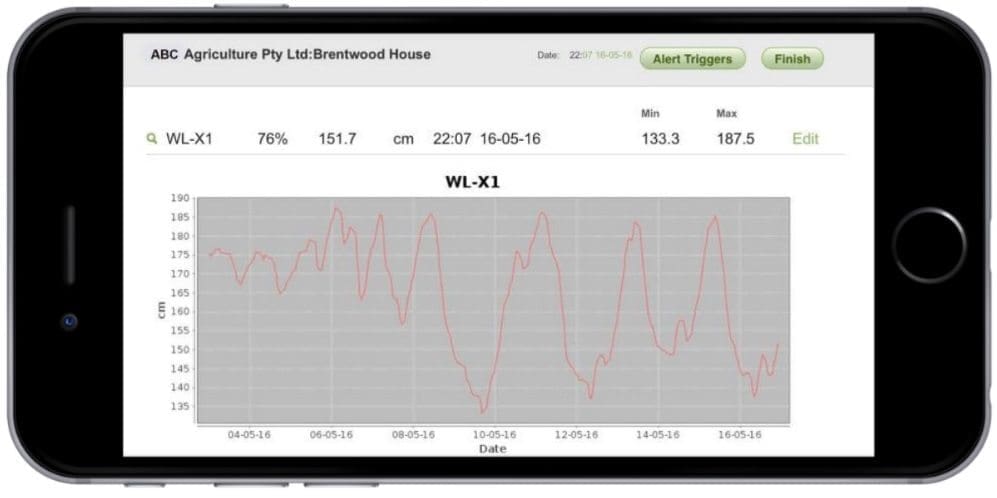 FarmBot Tank readout showing a graph of water levels over time, as displayed on an iPhone 