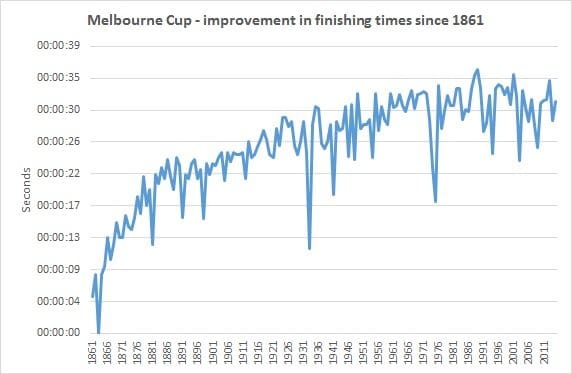 melb-cup2
