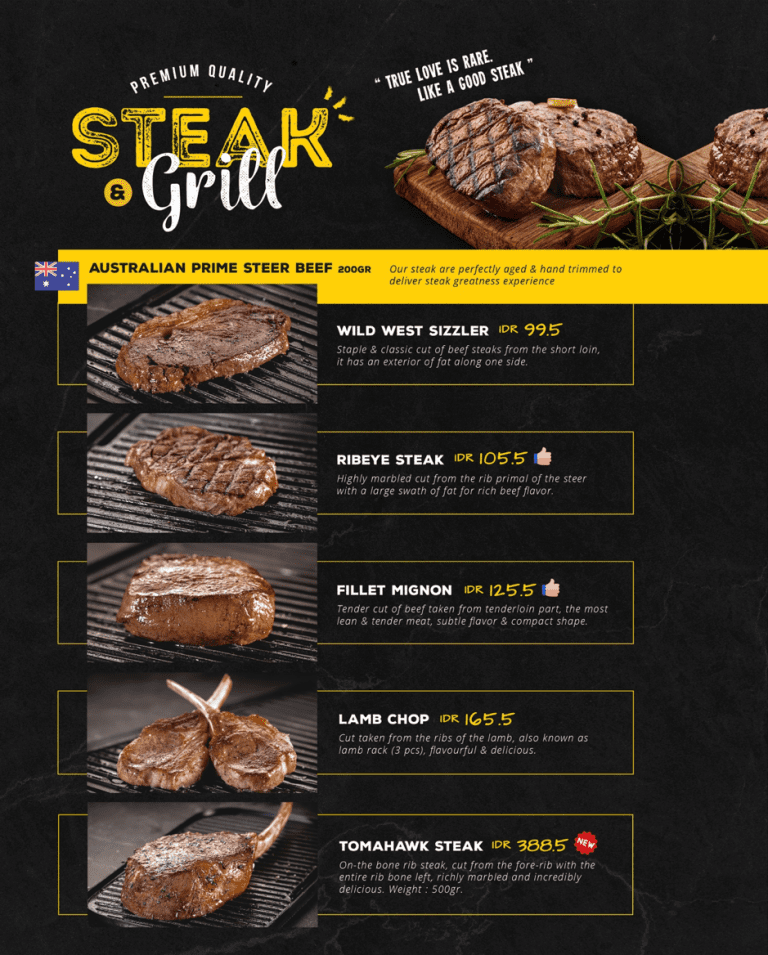 B Steak A Story Of Aussie Beef s Bright Future In Asia Beef Central