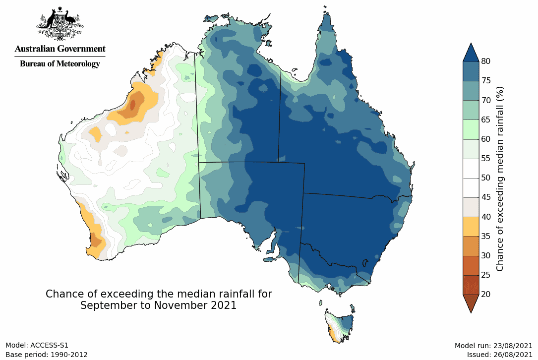 Осадки Австралии. Britain average rainfall. Average rainfall in Canada. Average rainfall Camarillo CA.