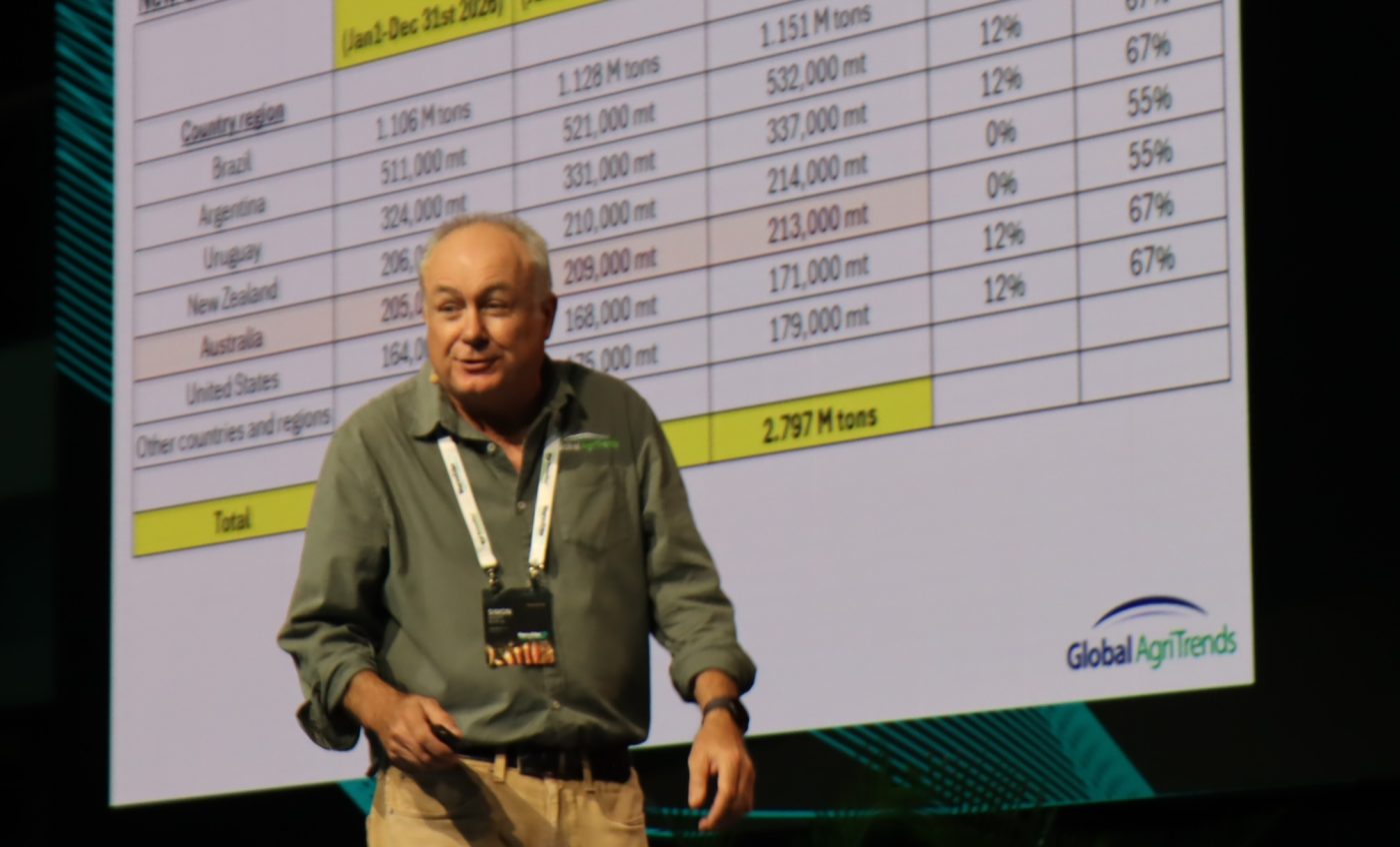 Tipping points emerging across global beef markets: Quilty